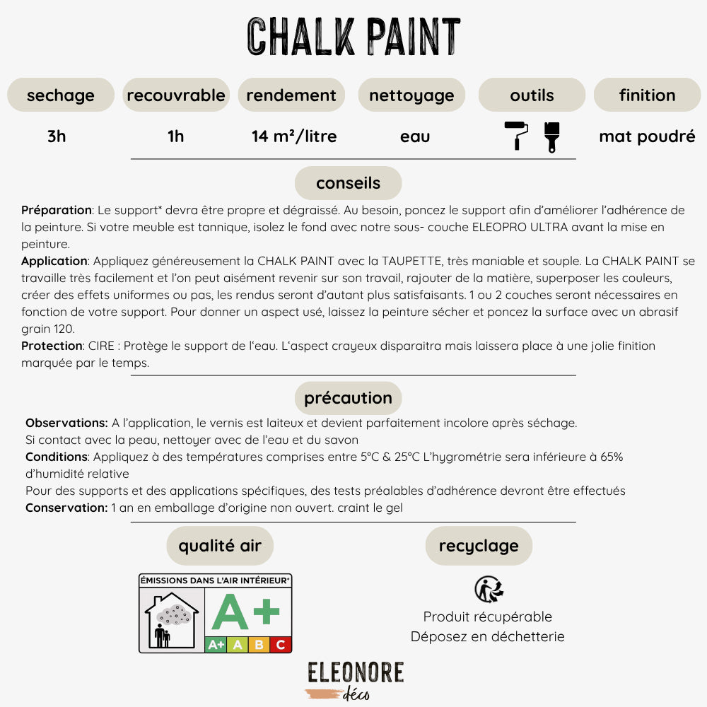 Fiche-technique-Chalk-Paint Meuble - Eléonore Déco
