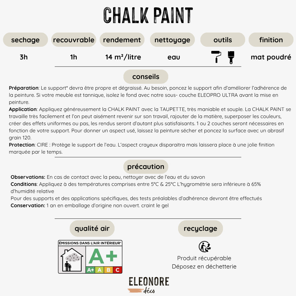 Fiche-technique-Chalk-Paint Meuble - Eléonore Déco