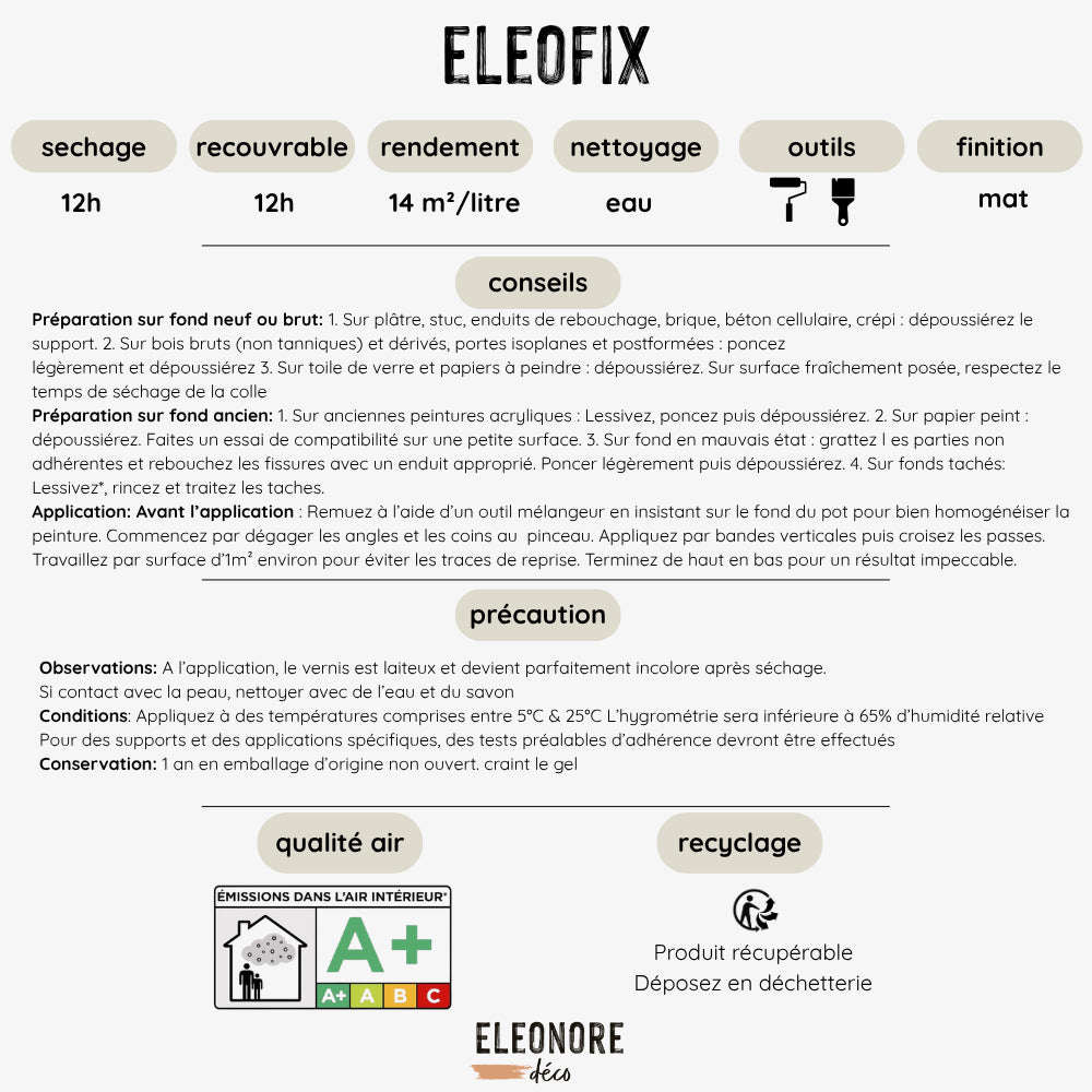 Fiche Technique Sous-couche murale Eléonore Déco