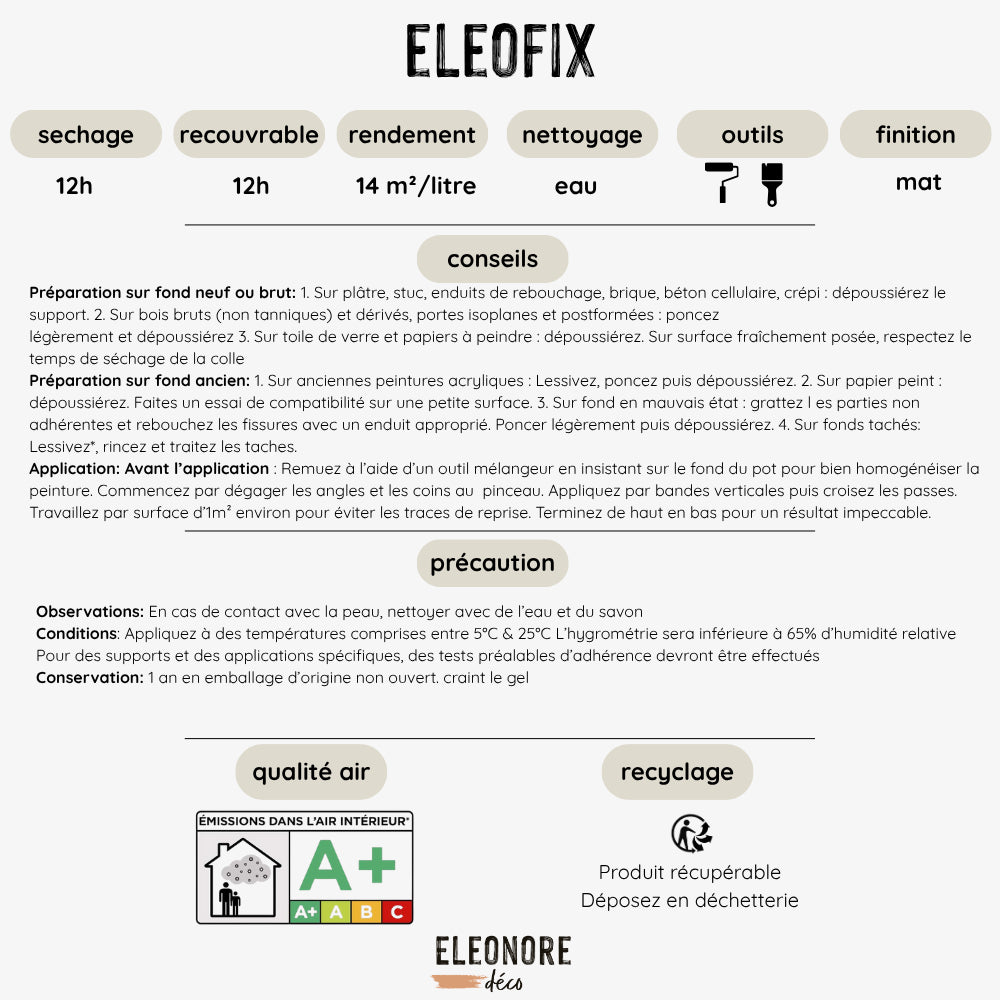 Fiche Technique Sous-couche murale Eléonore Déco