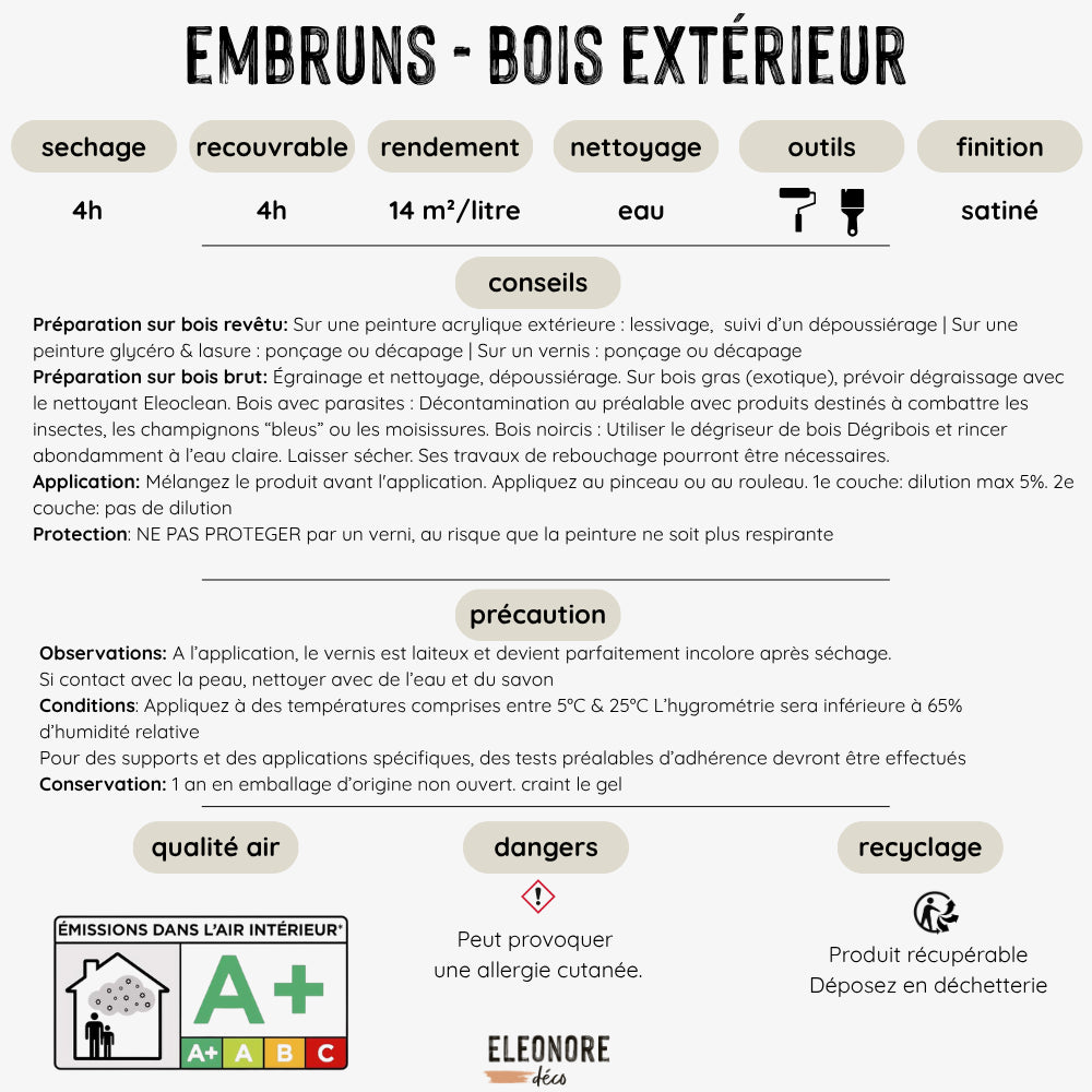 Fiche Technique Peinture Extérieur Bois Eléonore Déco