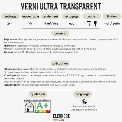 Fiche-technique-Verni-Ultra-Transparent pour Meuble et Cuisine Eléonore Déco