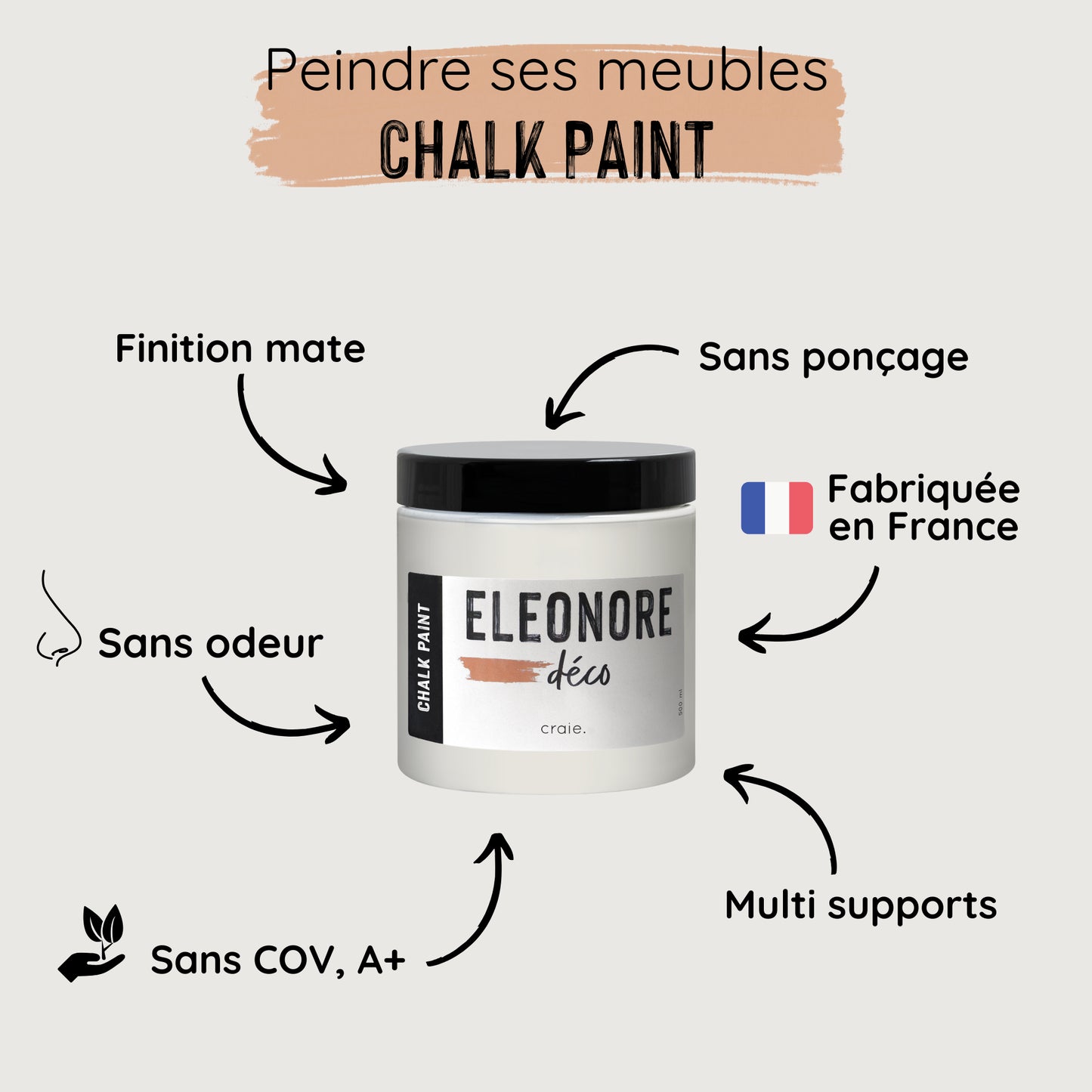 Peinture à la craie Carbone