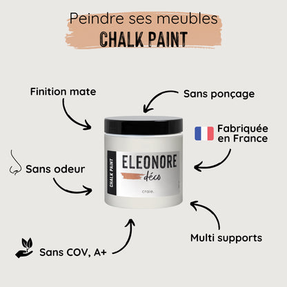 Peinture à la craie Carbone