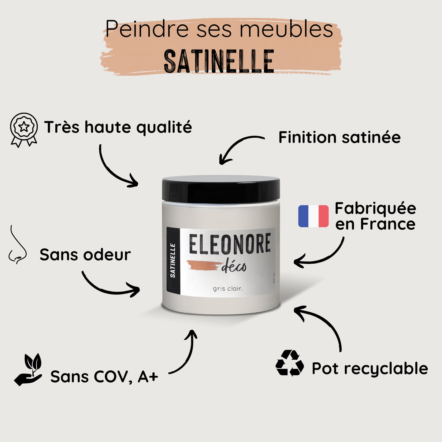 Peinture Meuble Loft