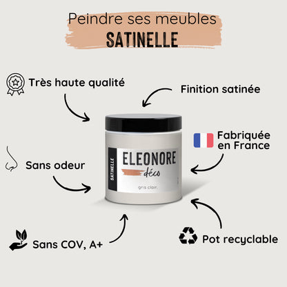 Peinture Meuble Loft