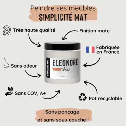 Peinture Meuble Loft