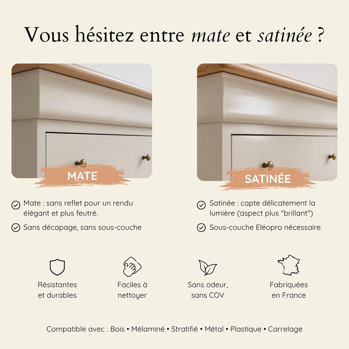 Comparatif peinture meuble mate ou satinée Éléonore Déco.