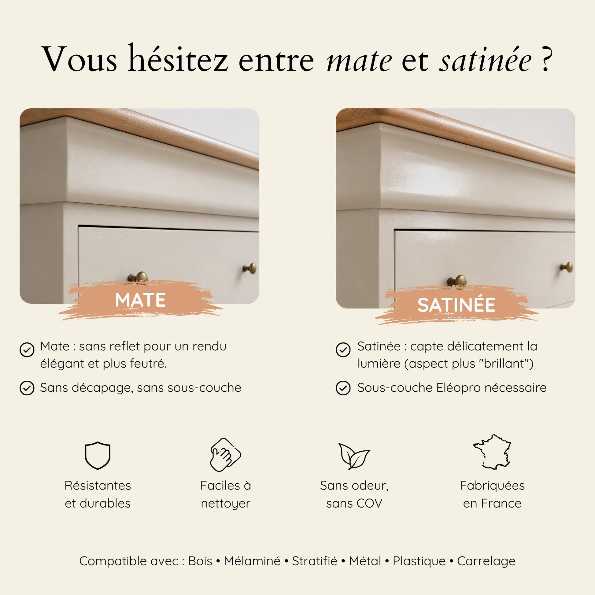 Comparatif peinture meuble mate ou satinée Éléonore Déco.