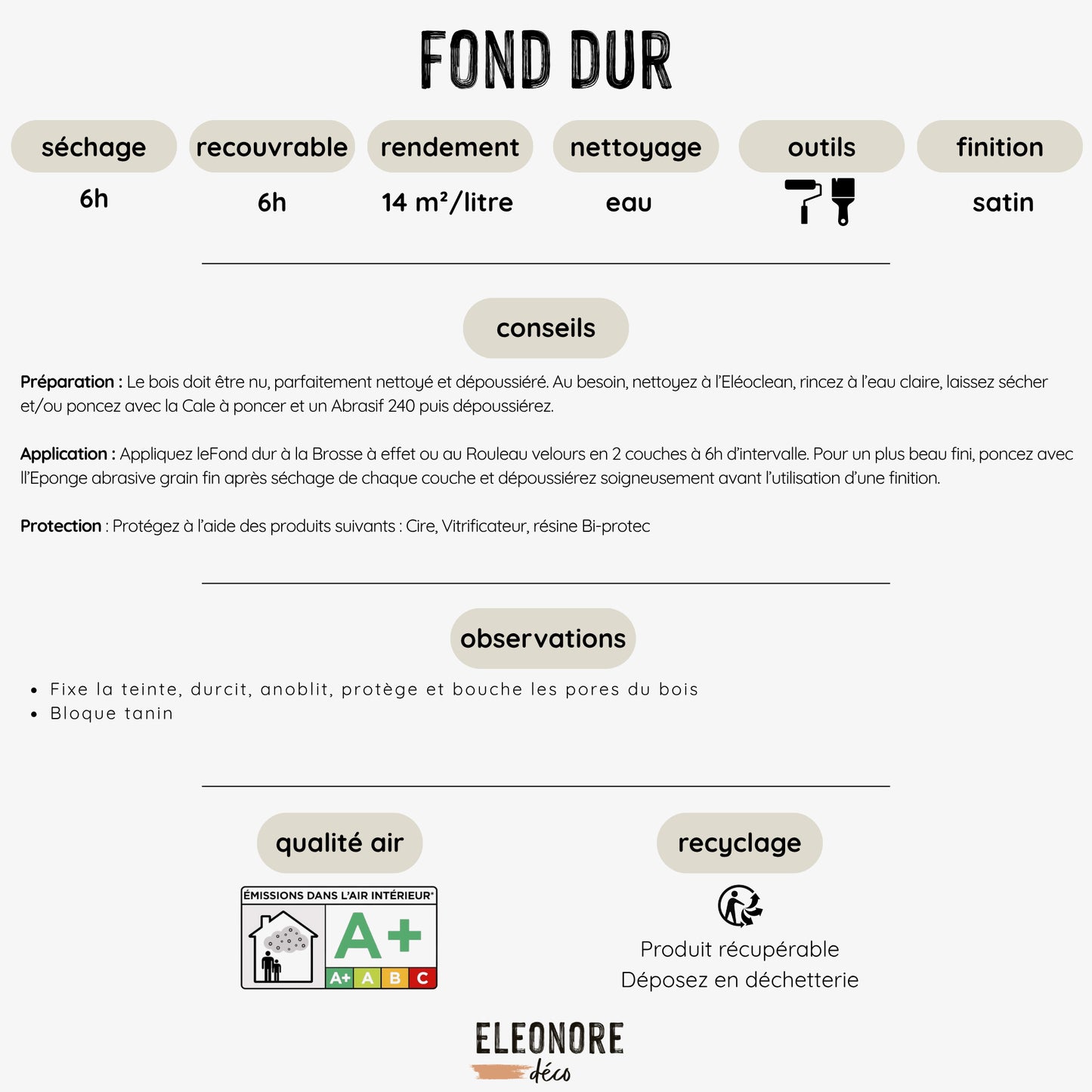 Sublimateur de bois brut Fond Dur