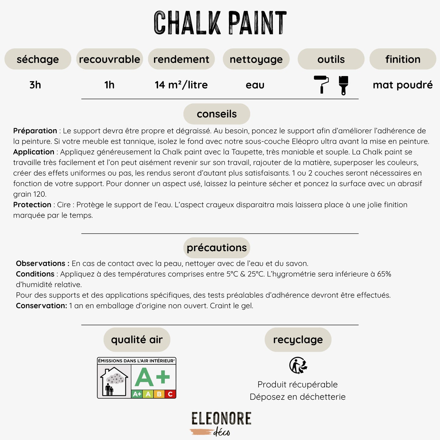 Peinture à la craie Carbone