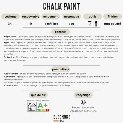 Peinture à la craie Carbone