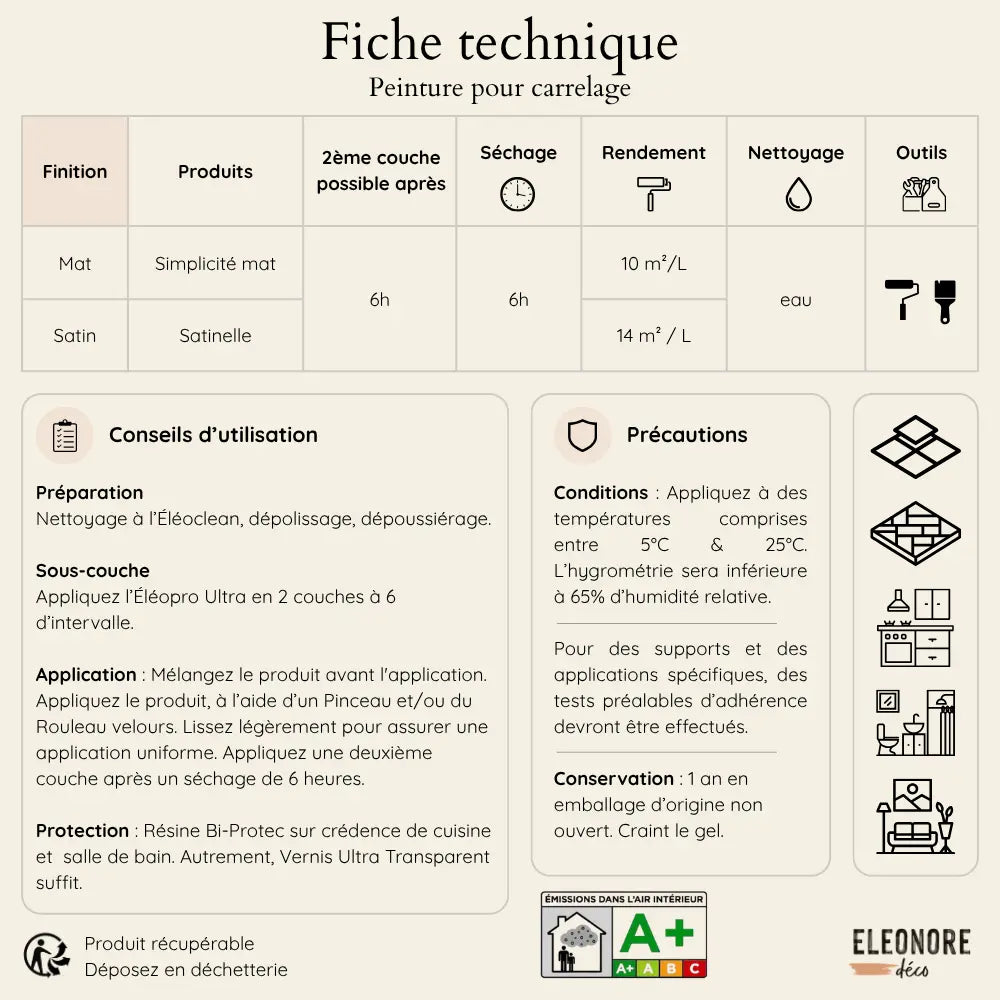 Fiche technique peinture pour carrelage Éléonore Déco