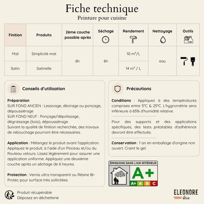 Fiche technique peinture pour cuisine Éléonore Déco