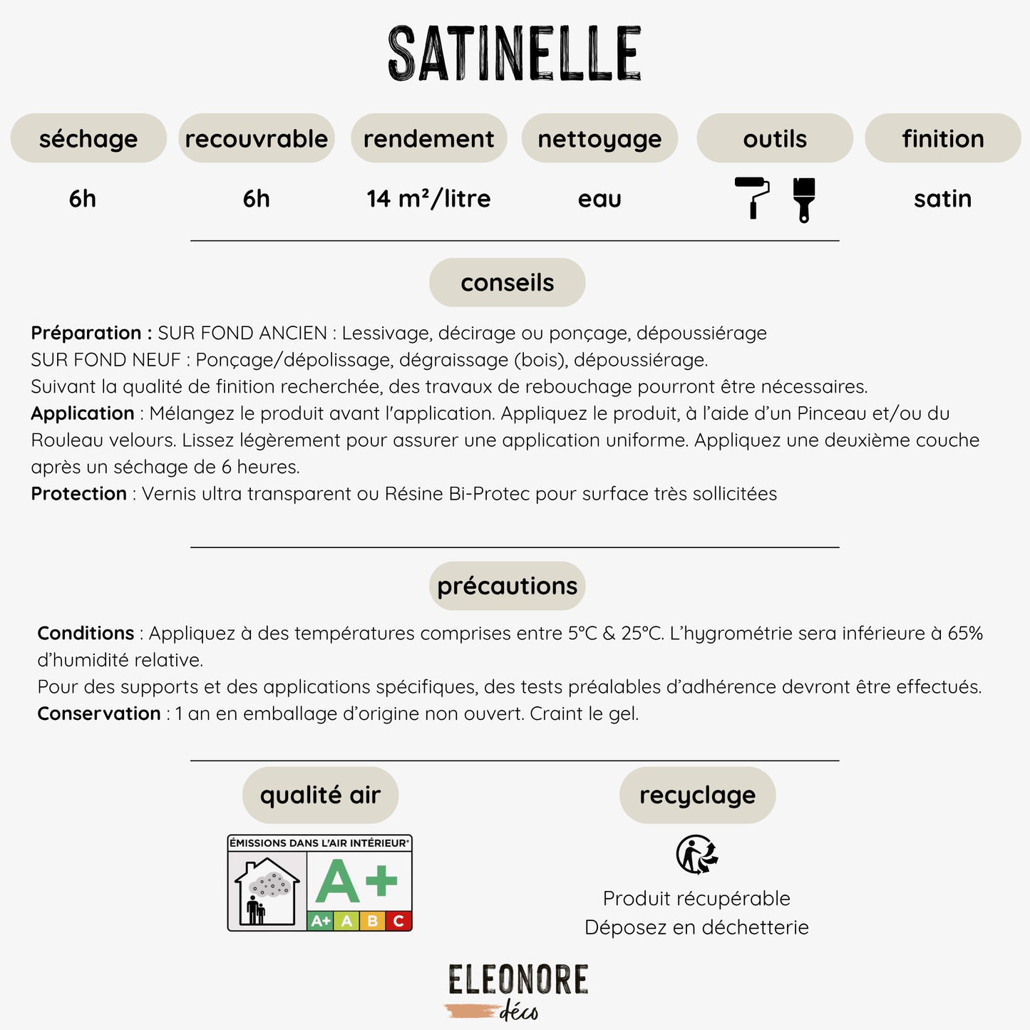 Peinture Meuble Loft