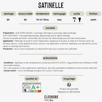 Peinture Meuble Loft