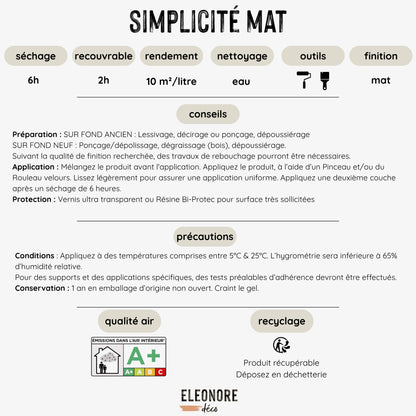 Peinture Meuble Loft