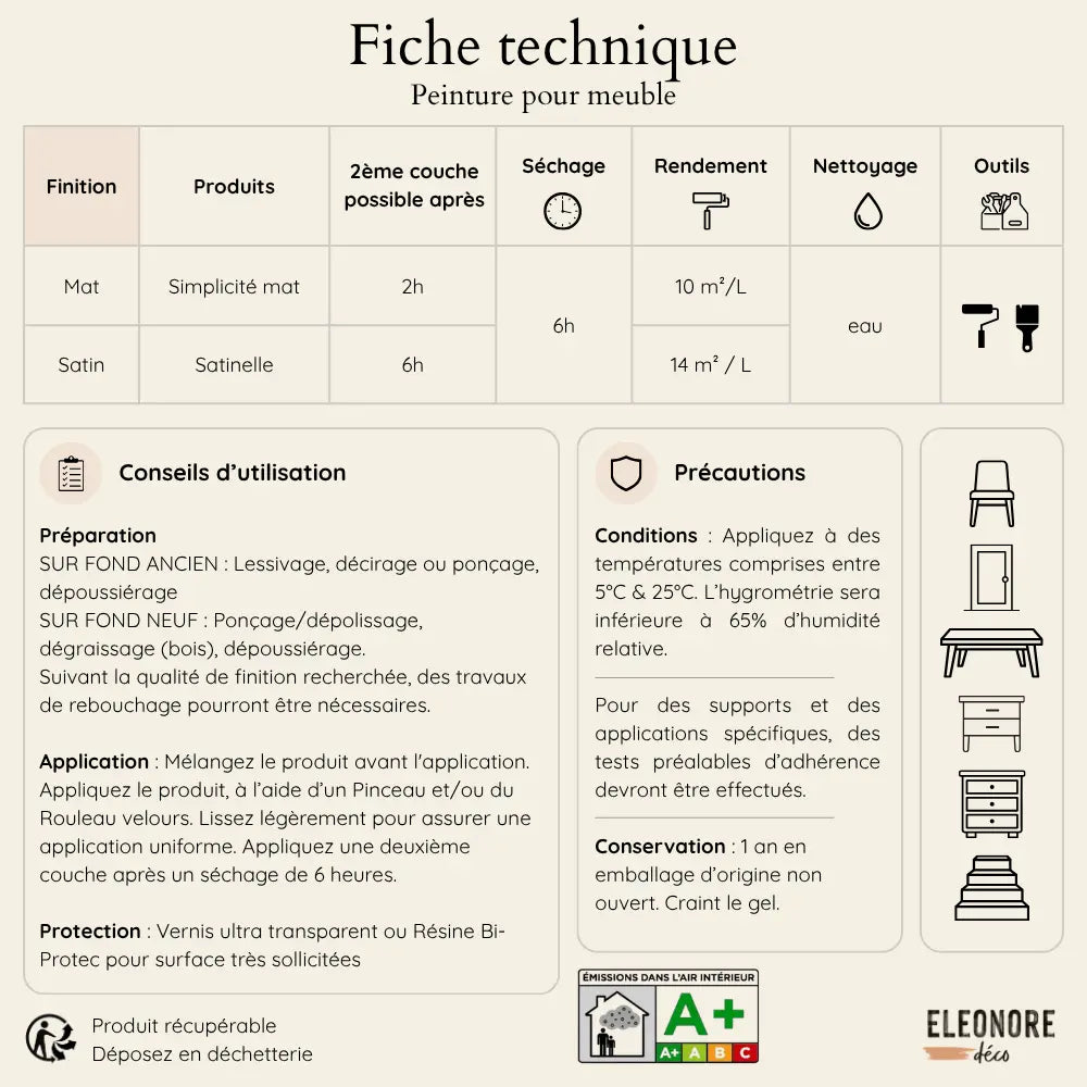 Fiche technique peinture pour meuble Éléonore Déco