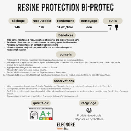 Résine de protection intense Bi-protec mat