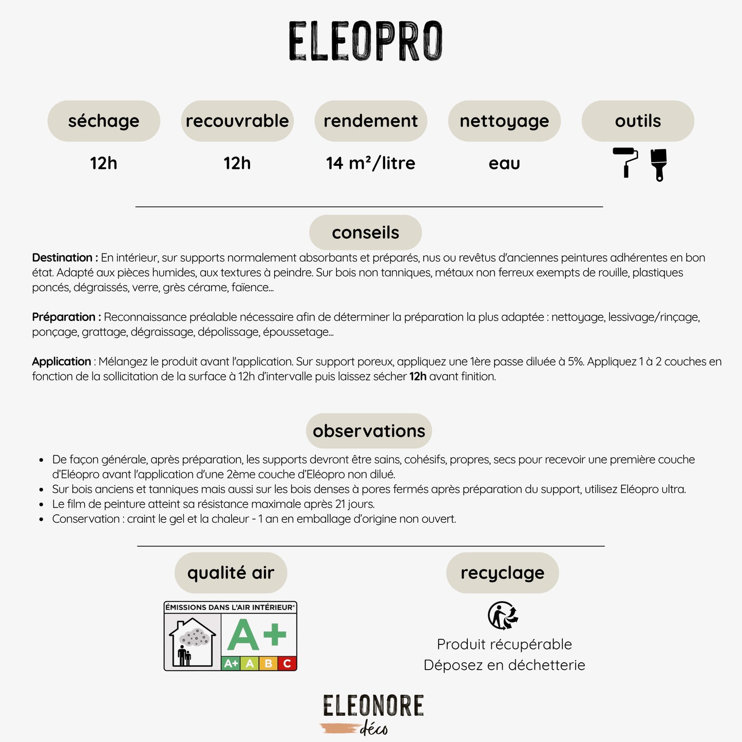 Sous-couche meuble Eleopro