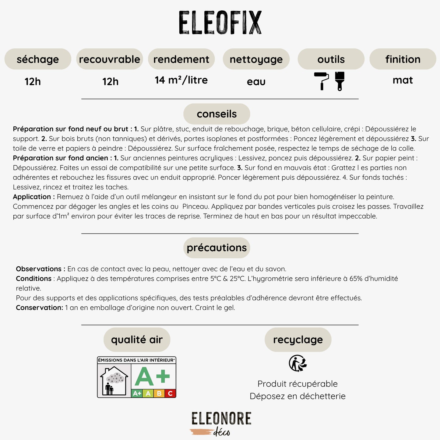 Sous-couche murale Eléofix