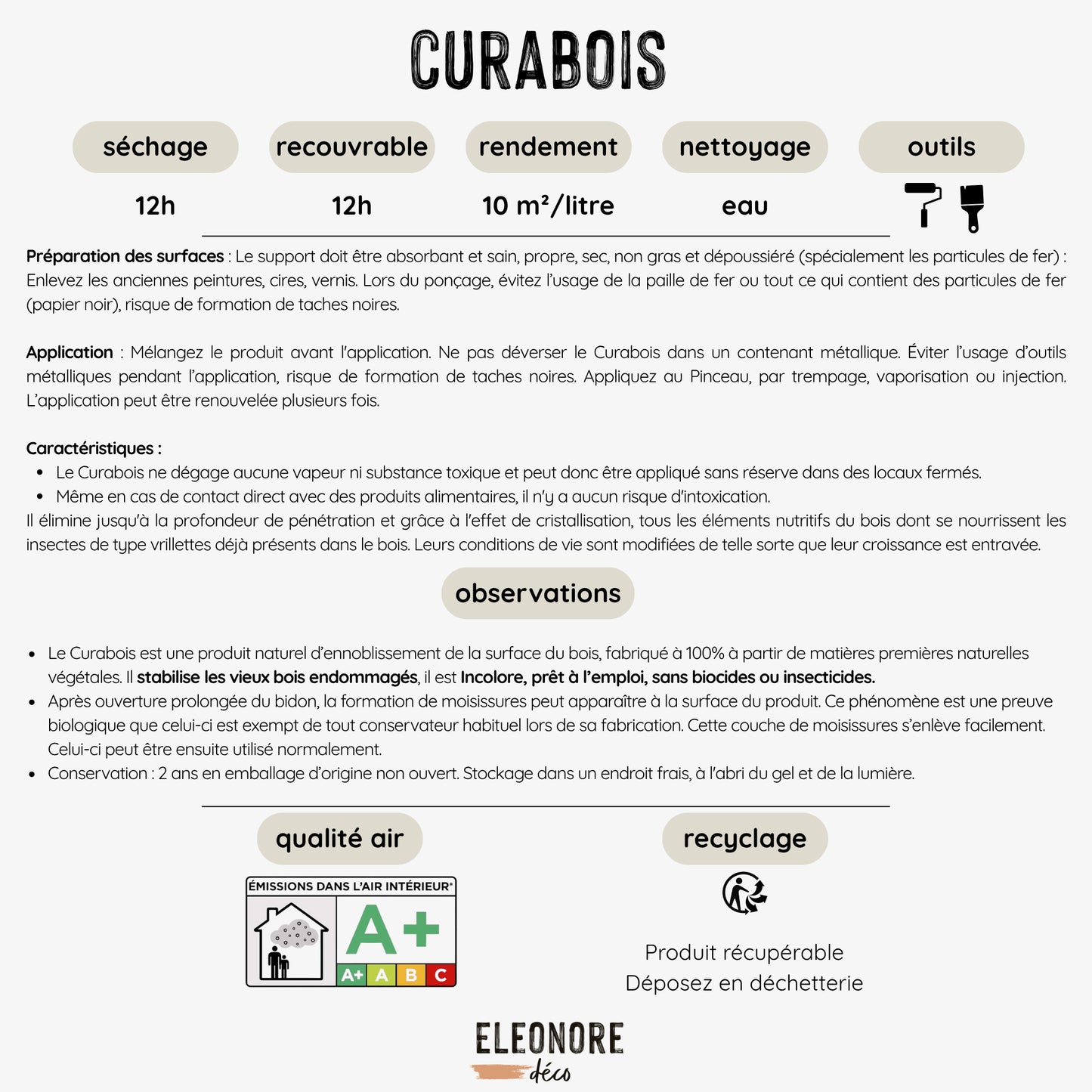 Restaurateur des bois abimés - Curabois 1L