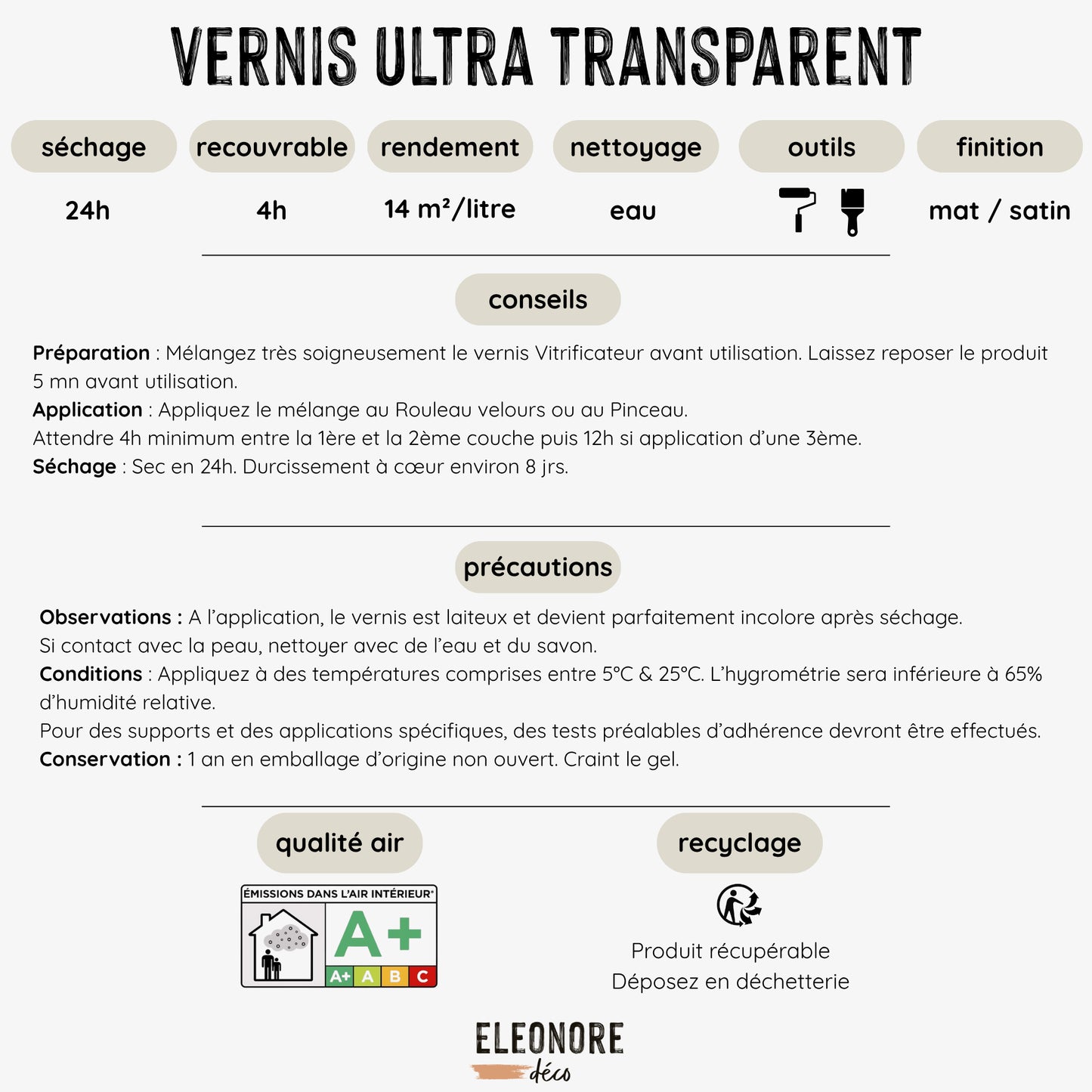Vernis Vitrificateur Pro+ Mat ultra transparent