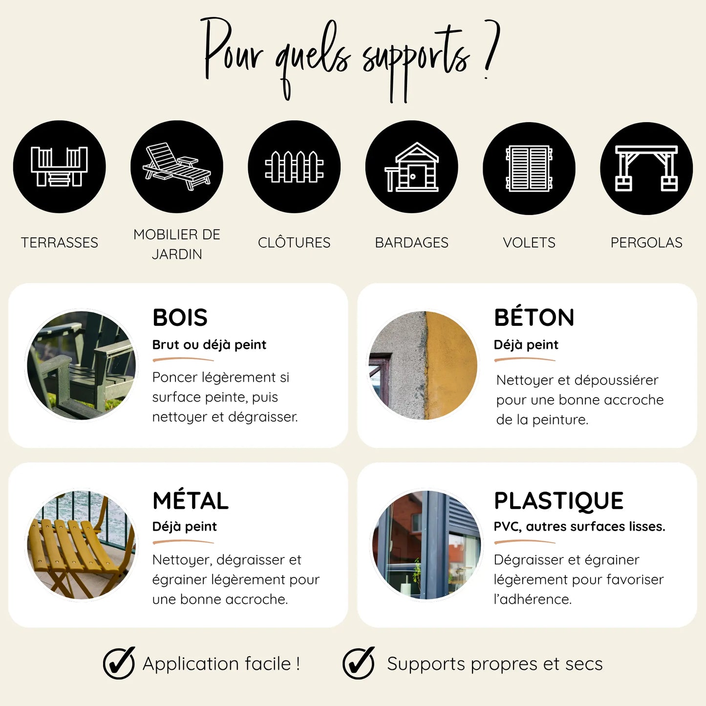 Supports compatibles peinture extérieure Eleonore Déco bois béton métal plastique terrasses volets bardages.