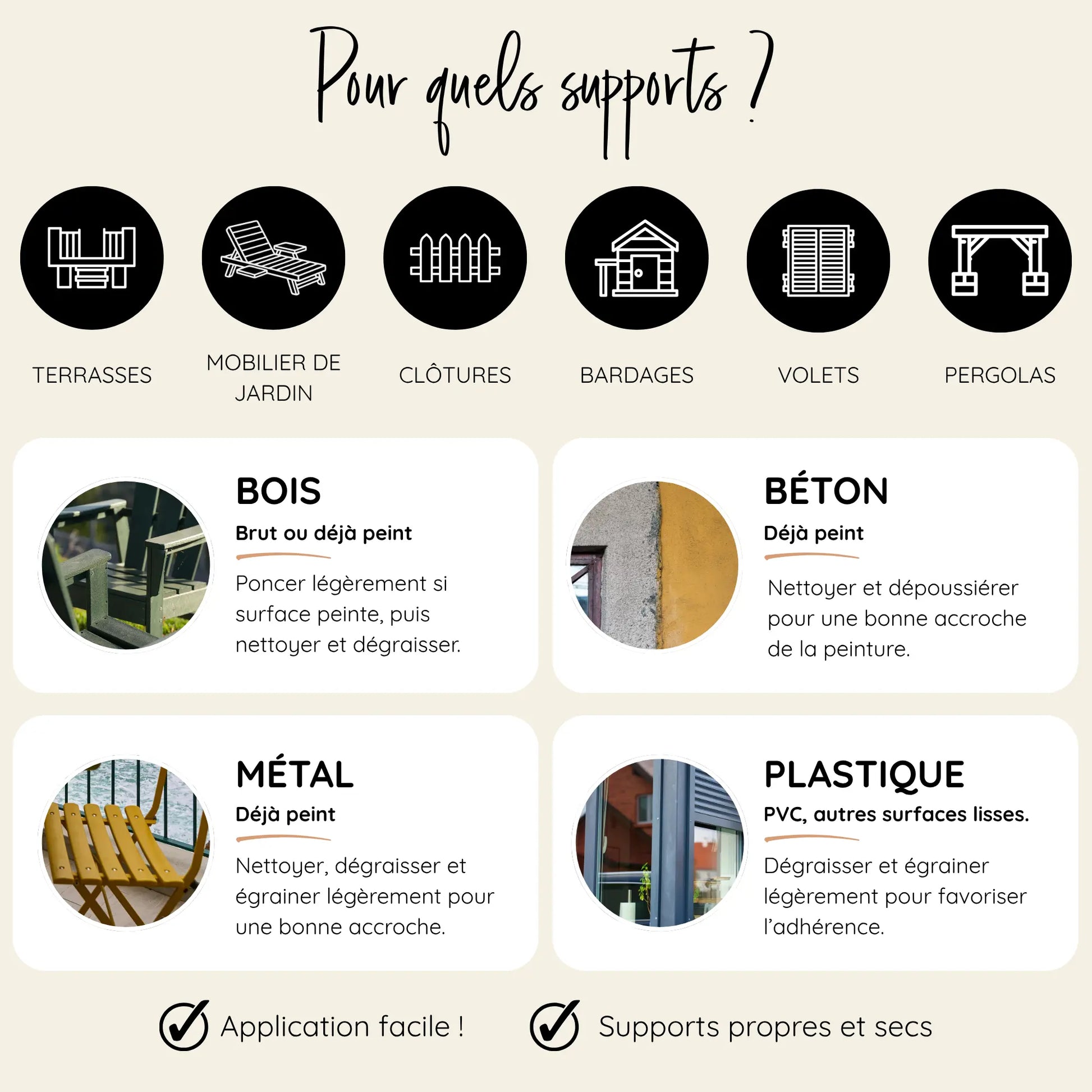 Supports compatibles peinture extérieure Eleonore Déco bois béton métal plastique terrasses volets bardages.