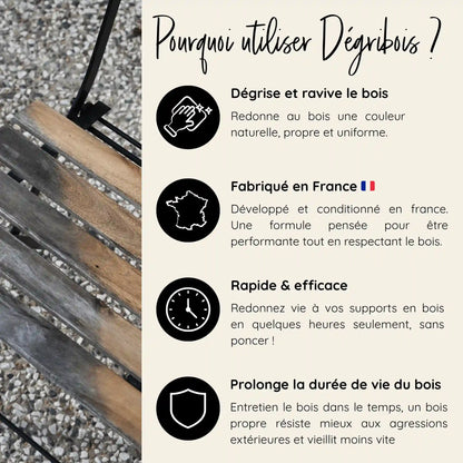 Avantages Dégribois Eleonore Déco dégrise bois ravive couleur nettoie protège extérieur. 